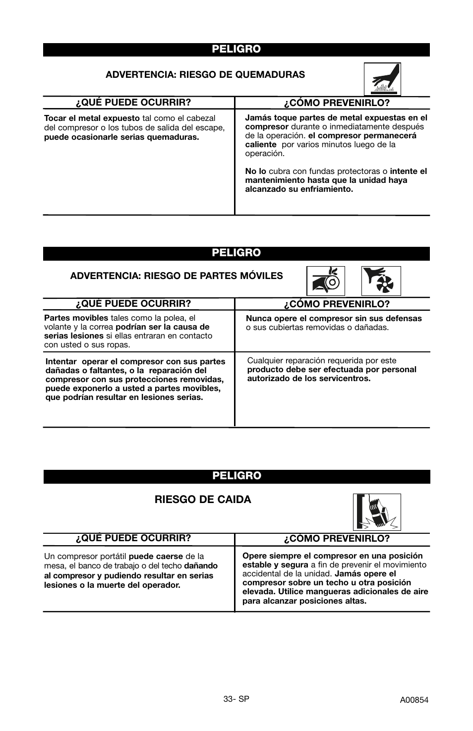 Craftsman 919.16558 User Manual | Page 29 / 48