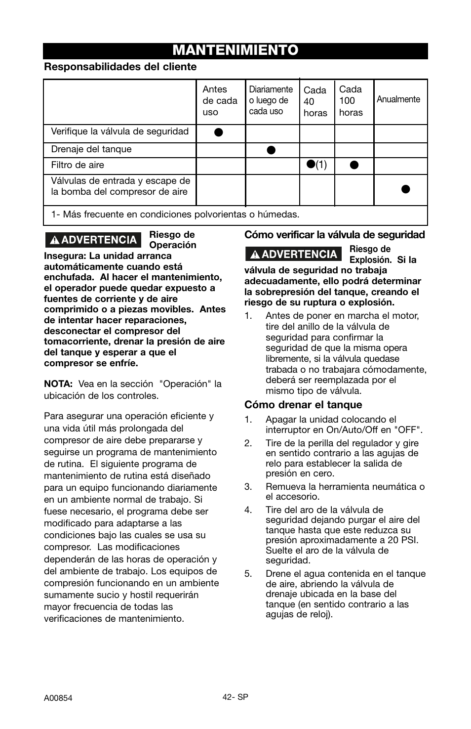 Mantenimiento | Craftsman 919.16558 User Manual | Page 38 / 48