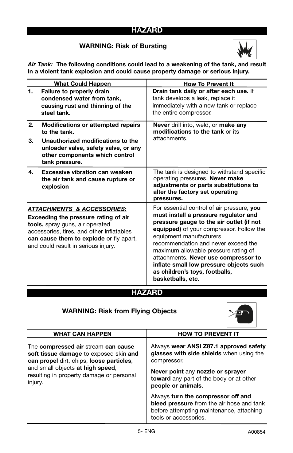 Hazard | Craftsman 919.16558 User Manual | Page 5 / 48