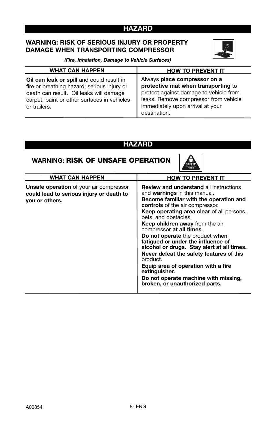 Risk of unsafe operation, Hazard | Craftsman 919.16558 User Manual | Page 8 / 48