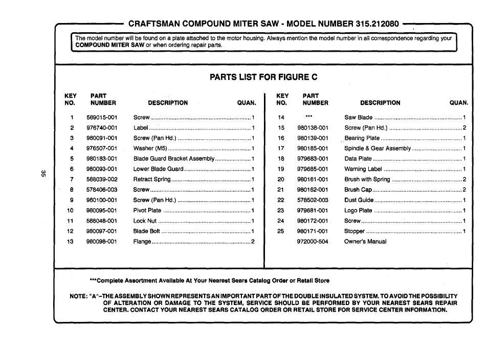 Parts list for figure c | Craftsman 315.212080 User Manual | Page 35 / 36