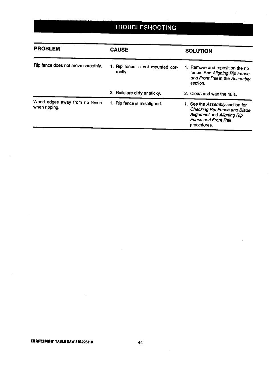 1 troubleshooting | Craftsman 315.228310 User Manual | Page 44 / 64