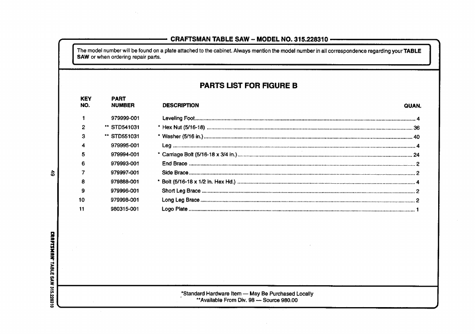 Craftsman 315.228310 User Manual | Page 49 / 64