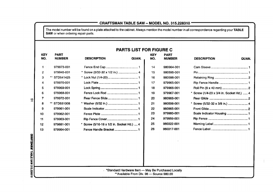 Craftsman 315.228310 User Manual | Page 51 / 64