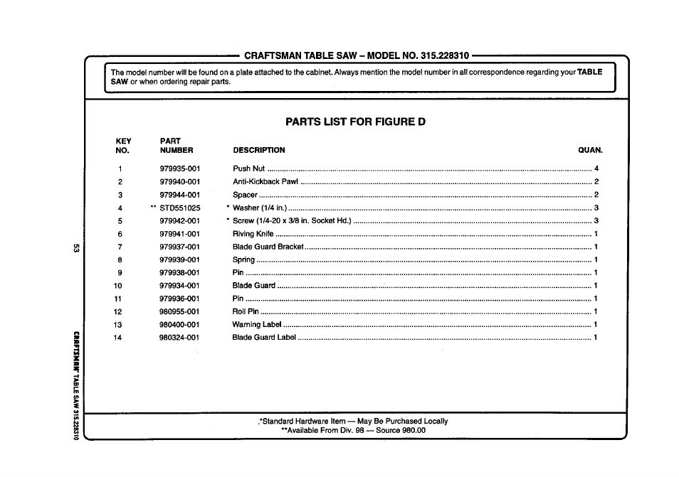 Craftsman 315.228310 User Manual | Page 53 / 64