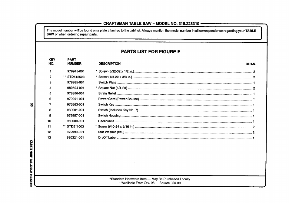 Craftsman 315.228310 User Manual | Page 55 / 64