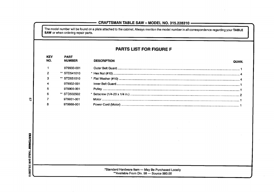 Craftsman 315.228310 User Manual | Page 57 / 64