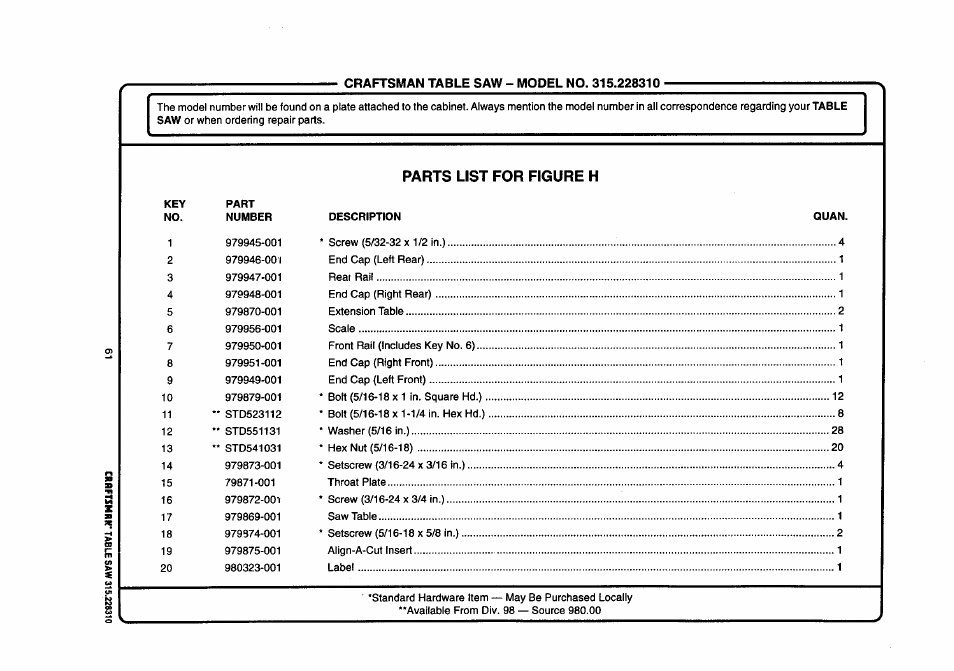 Craftsman 315.228310 User Manual | Page 61 / 64