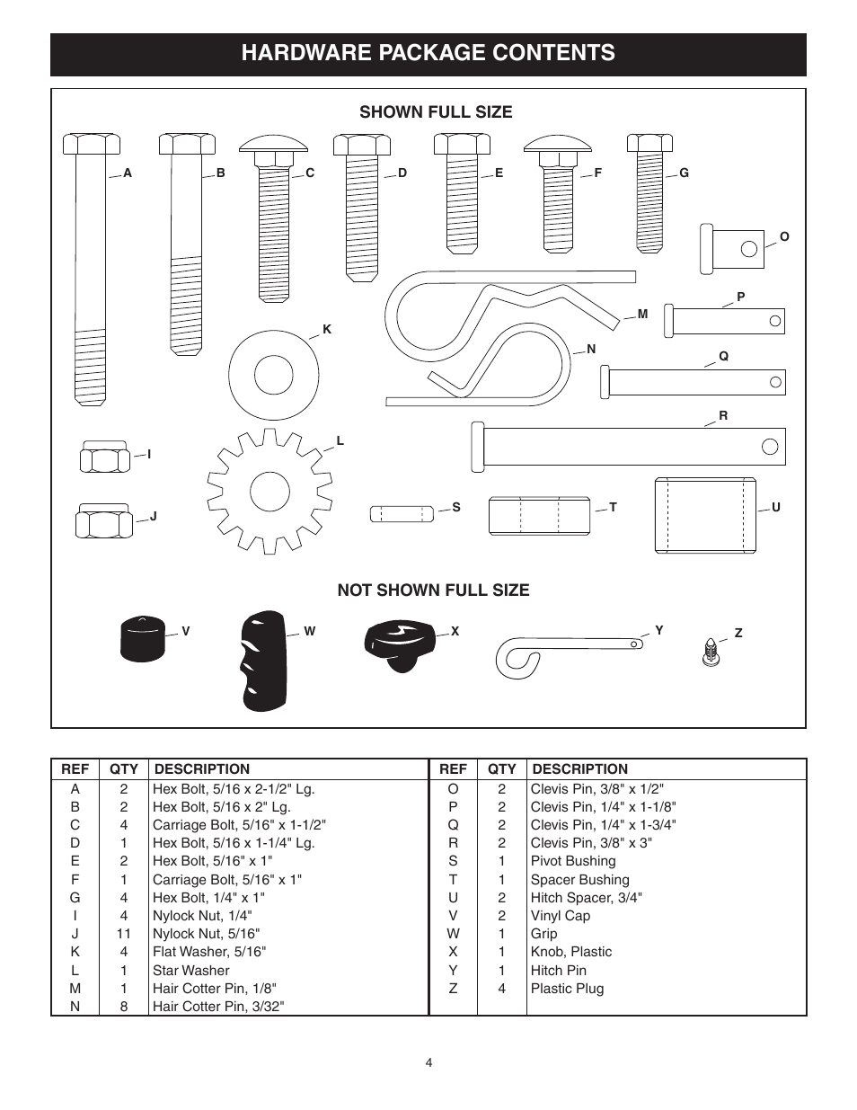 Hardware package contents | Craftsman LAWNSWEEPER 486.242211 User Manual | Page 4 / 20