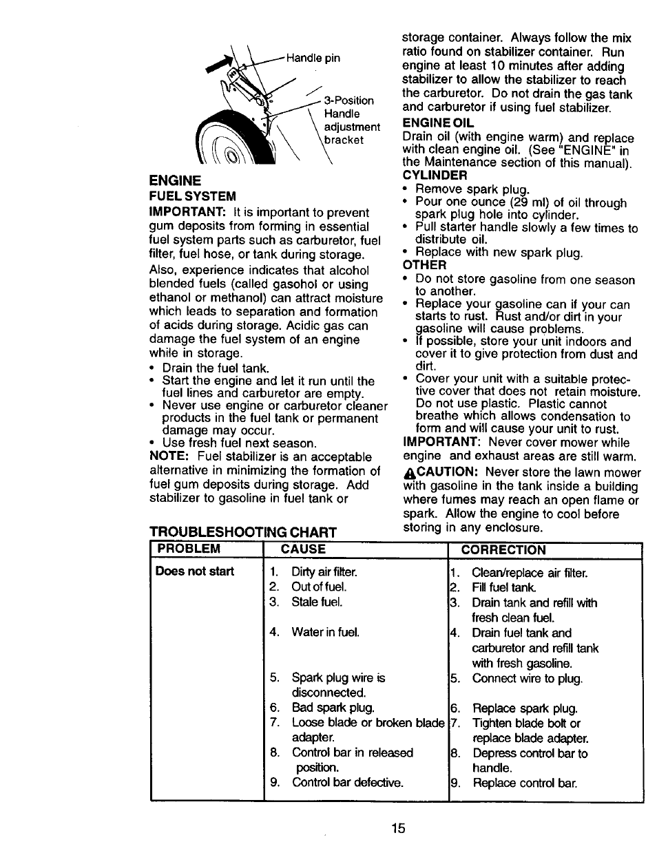 Engine | Craftsman 917.388410 User Manual | Page 15 / 24