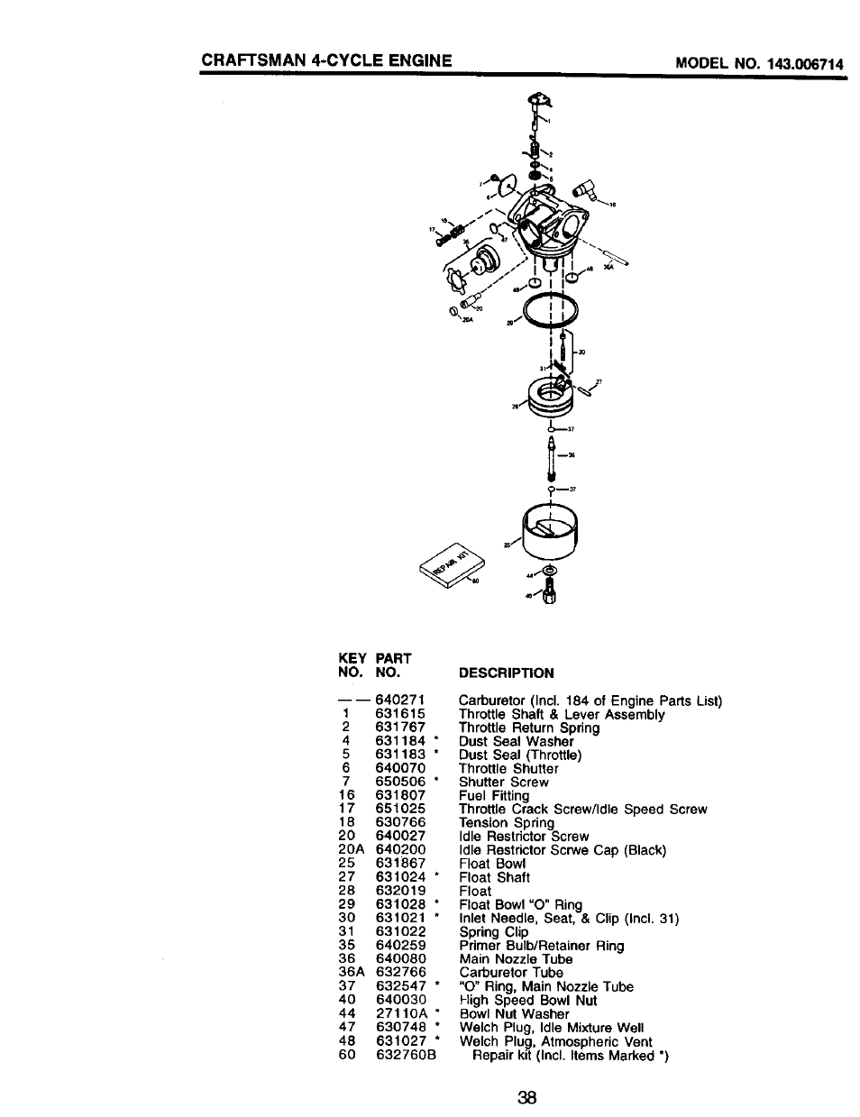 Craftsman 4-cycle engine | Craftsman 917.388410 User Manual | Page 22 / 24