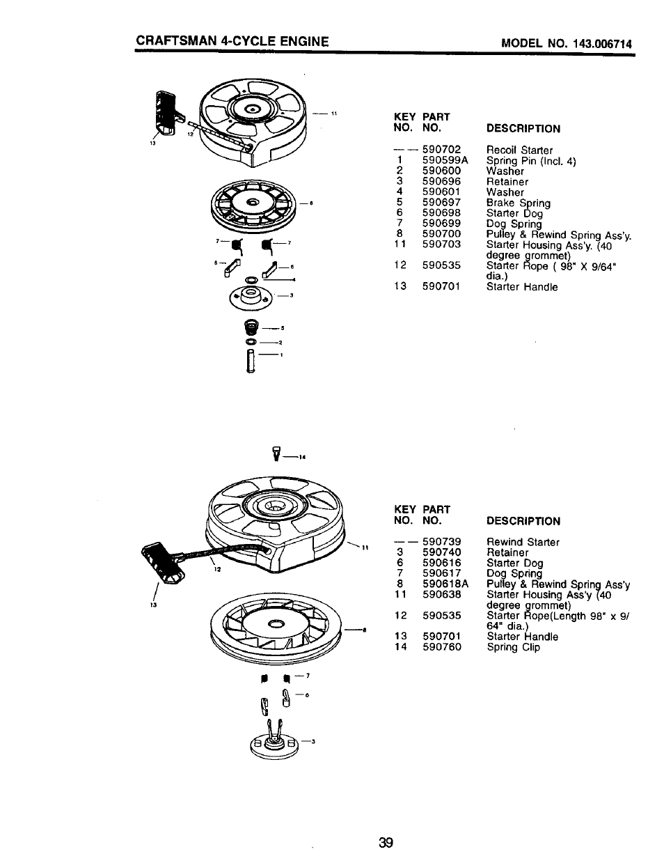 Craftsman 4-cycle engine | Craftsman 917.388410 User Manual | Page 23 / 24