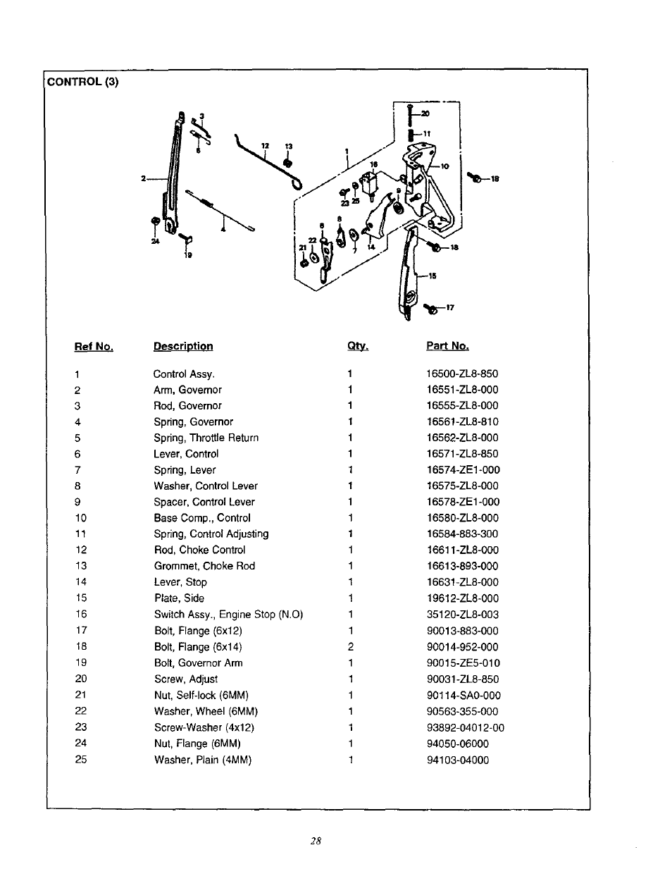 71­ - j | Craftsman 580.762010 User Manual | Page 28 / 34