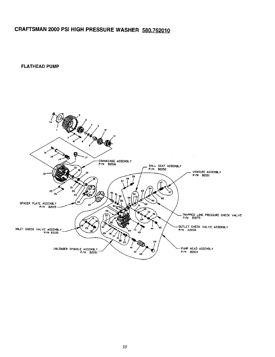 Flathead pump | Craftsman 580.762010 User Manual | Page 30 / 34
