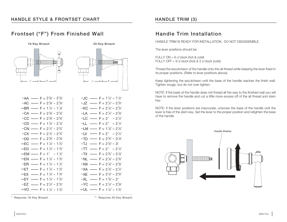 Handle trim installation, Frontset (“f”) from finished wall, Handle trim (3) | Handle style & frontset chart | Santec 6529VO-TM User Manual | Page 3 / 4