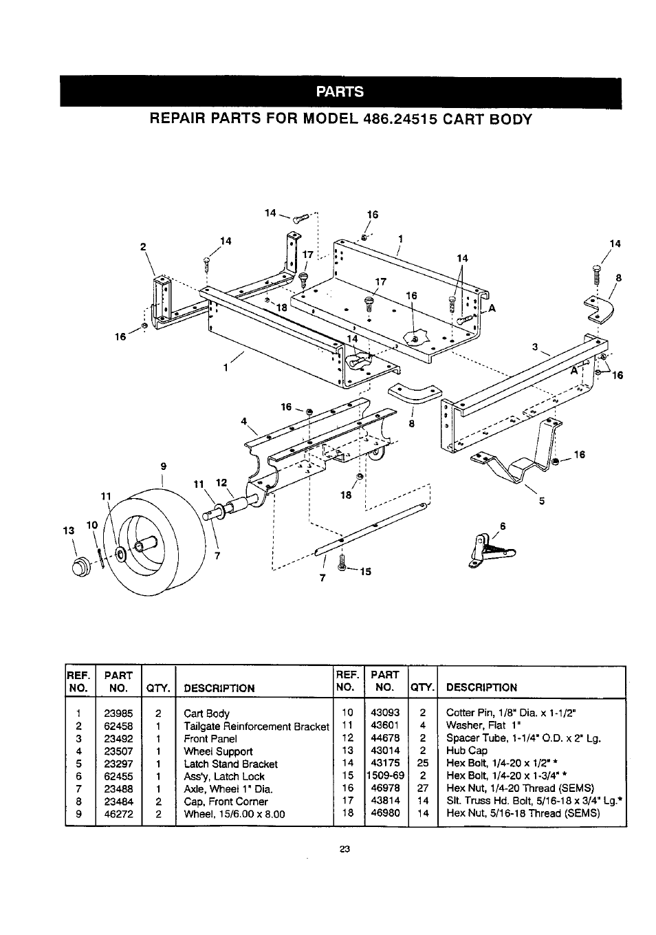 Craftsman 486.24515 User Manual | Page 23 / 32