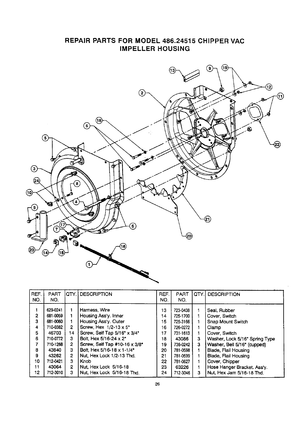 Craftsman 486.24515 User Manual | Page 26 / 32