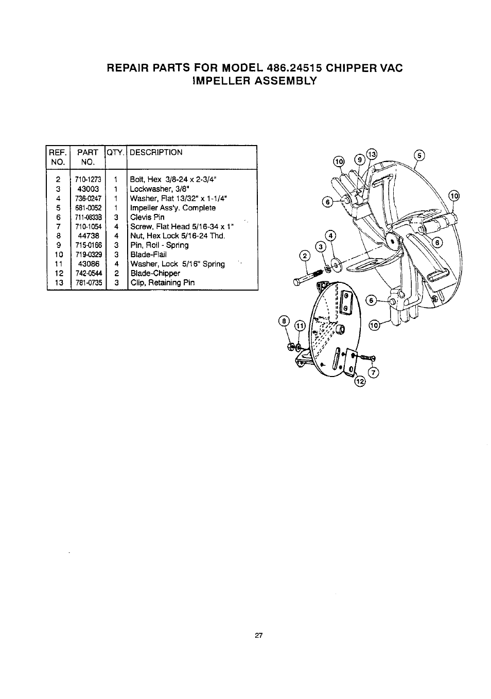 Craftsman 486.24515 User Manual | Page 27 / 32