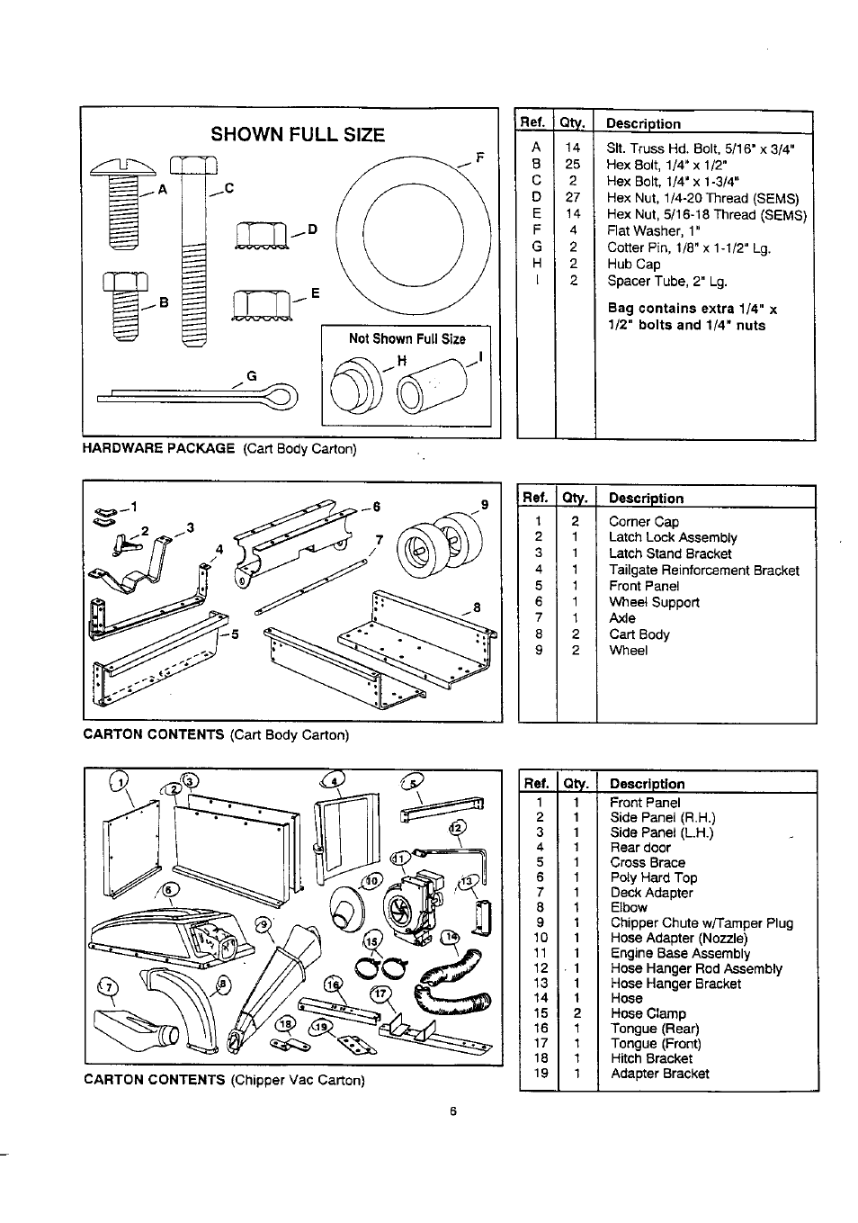 Craftsman 486.24515 User Manual | Page 6 / 32
