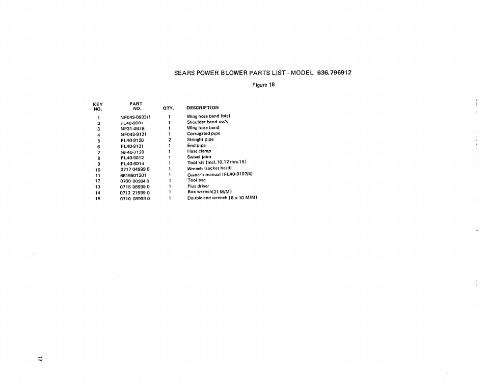 Craftsman 636.796912 User Manual | Page 17 / 18