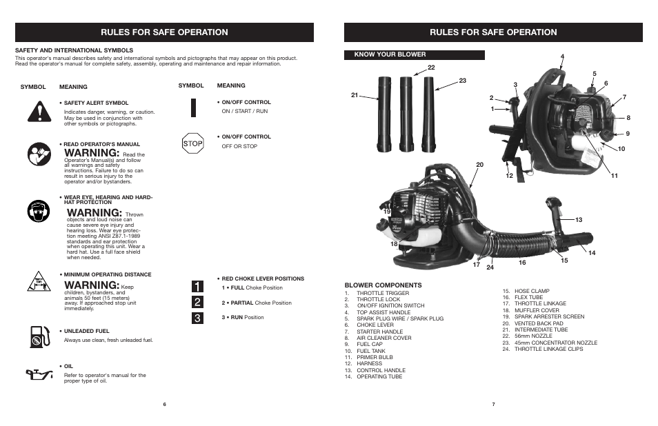Warning, Rules for safe operation | Craftsman 316.794991 User Manual | Page 7 / 42
