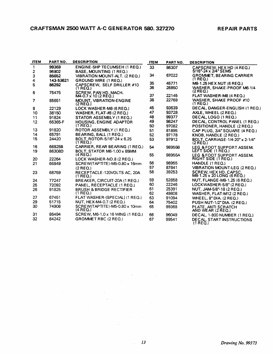 Craftsman 580.327270 User Manual | Page 15 / 20