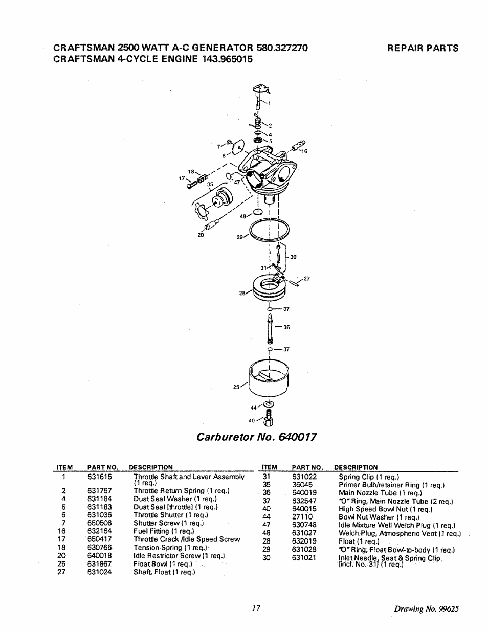 Craftsman 580.327270 User Manual | Page 19 / 20