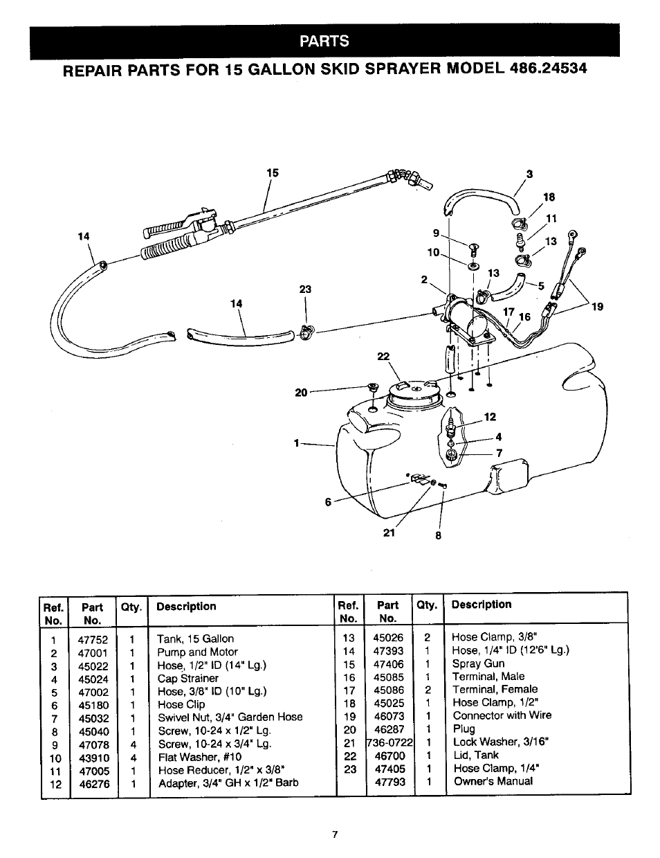 Craftsman 486.24534 User Manual | Page 7 / 8