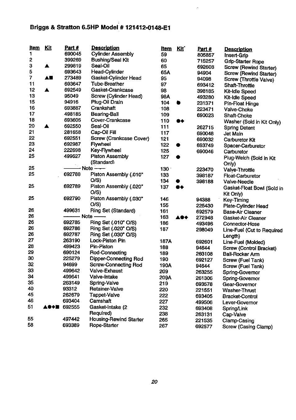 Craftsman 580.768040 User Manual | Page 20 / 28