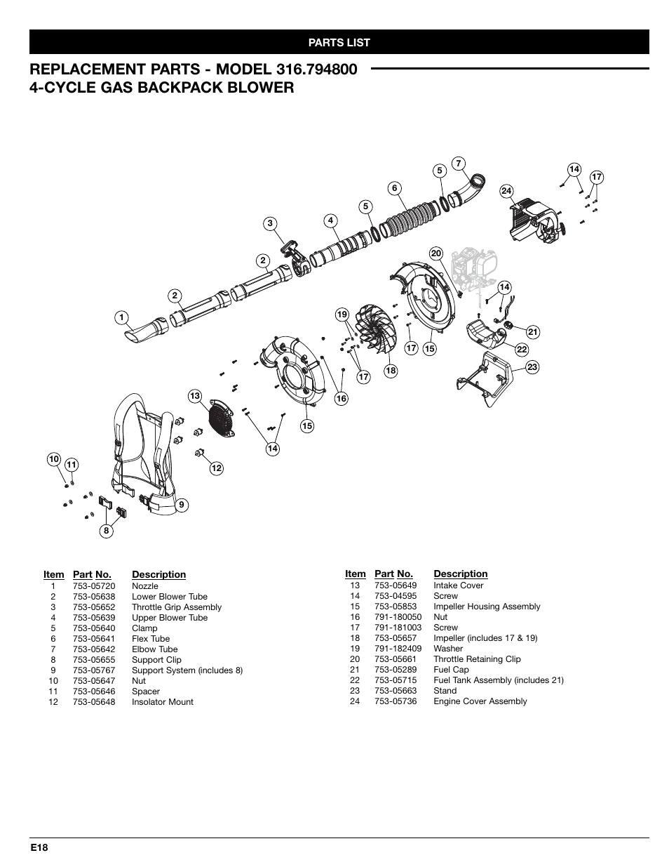 Craftsman 316.7948 User Manual | Page 34 / 36