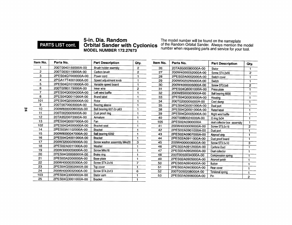 Craftsman 172.27673 User Manual | Page 24 / 52