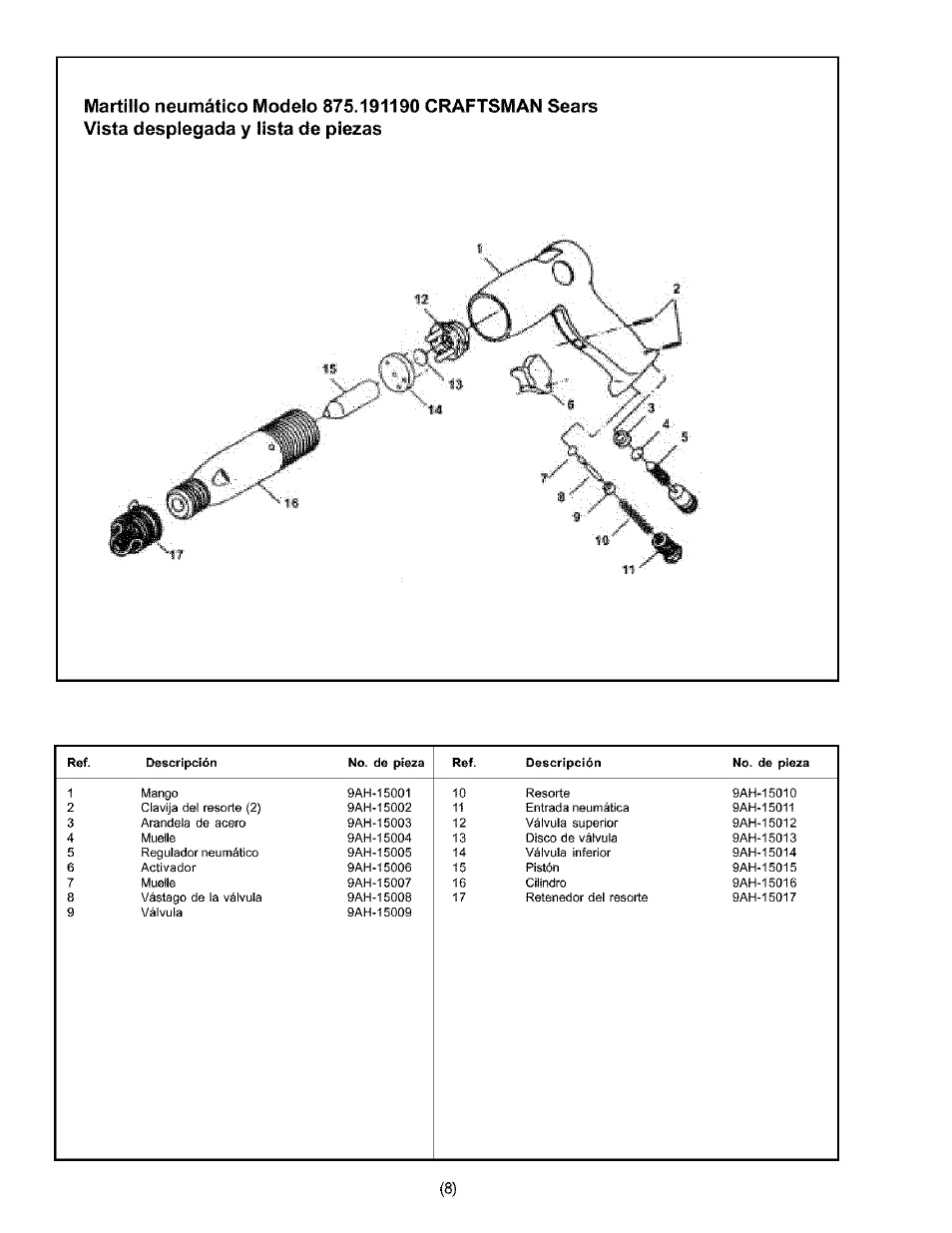 Craftsman 875.19119 User Manual | Page 8 / 10