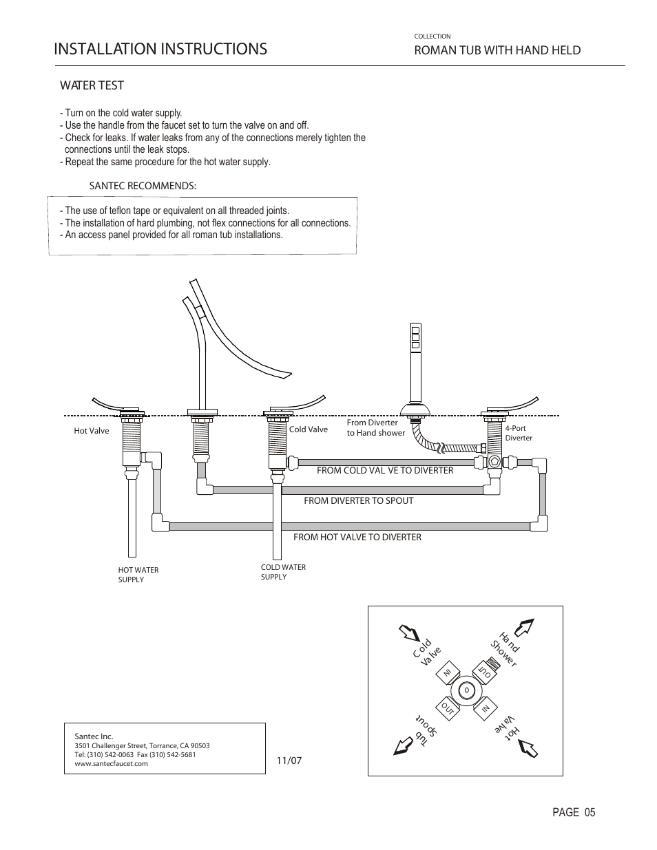 Installation instructions, Water test, Roman tub with hand held | Page 05 | Santec 9955CU User Manual | Page 5 / 6