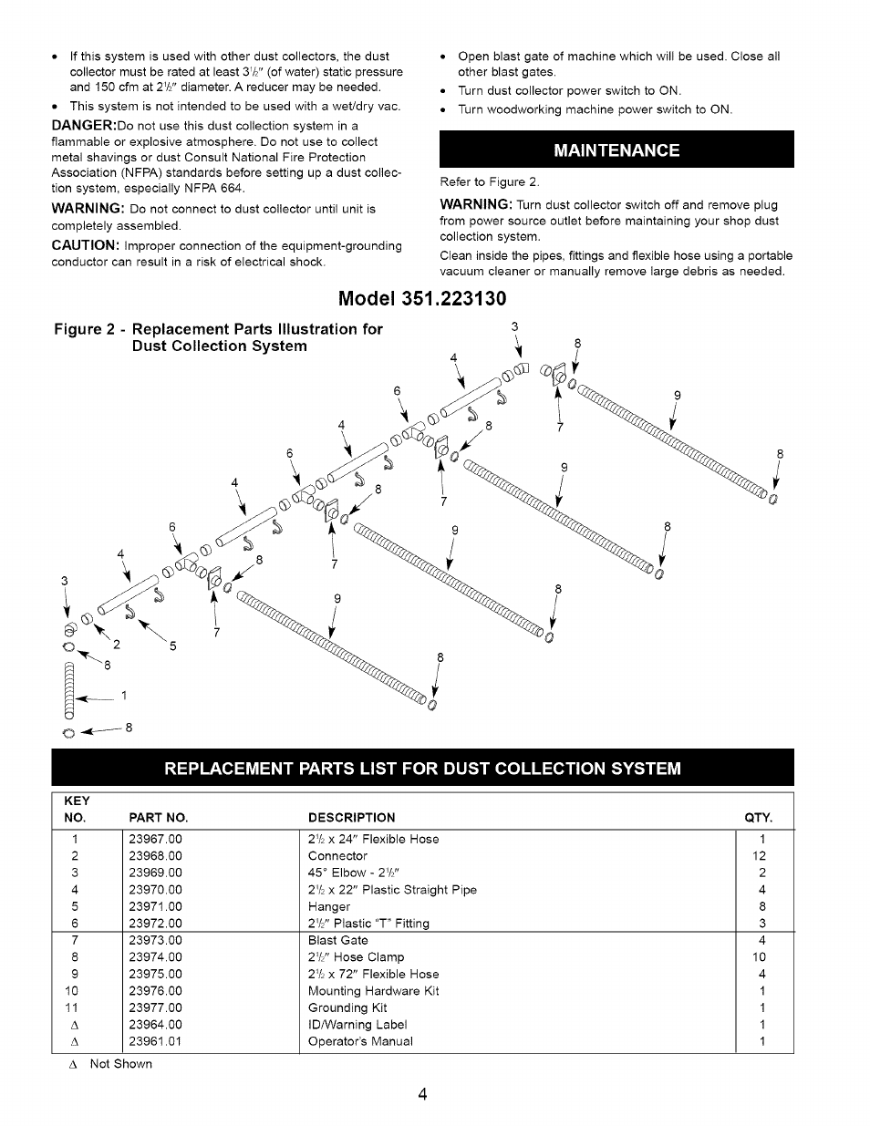 Maintenance, Model 351.223130, Replacement parts list for dust collection system | Craftsman 351.223130 User Manual | Page 4 / 8