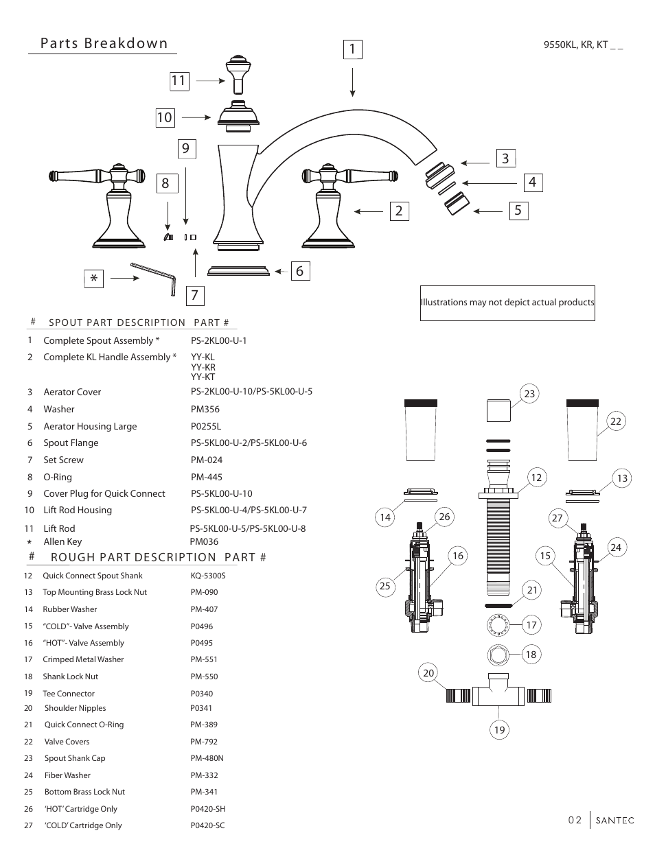 Parts breakdown | Santec 9550KT-TM User Manual | Page 2 / 8