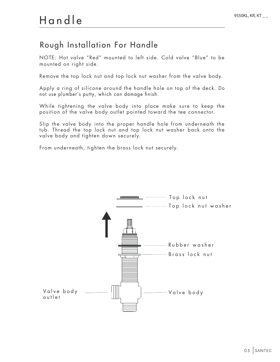 Rough installation for handle | Santec 9550KT-TM User Manual | Page 5 / 8