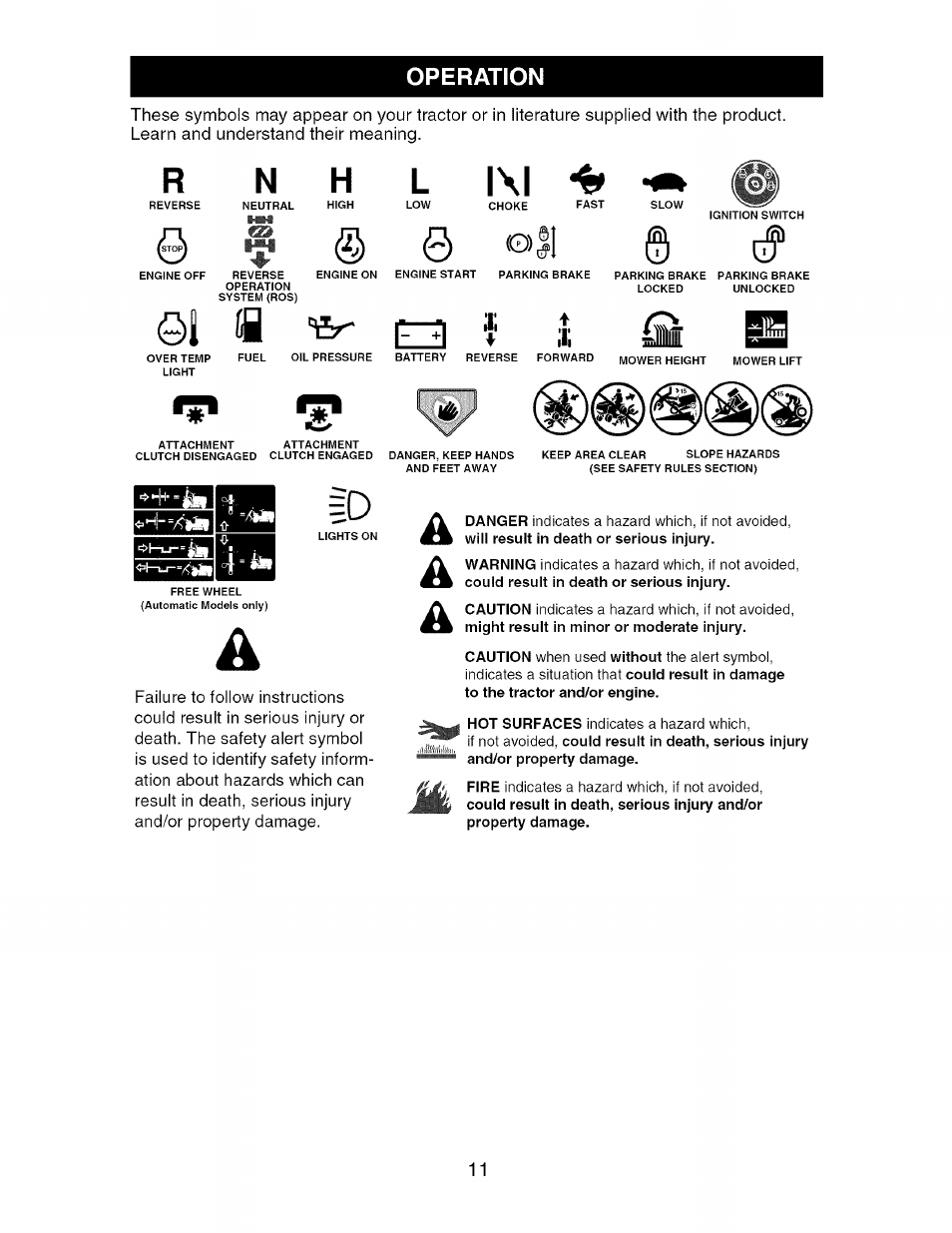 Operation, F=h-=/ts^ tj- 4=i | Craftsman 917.275370 User Manual | Page 11 / 56