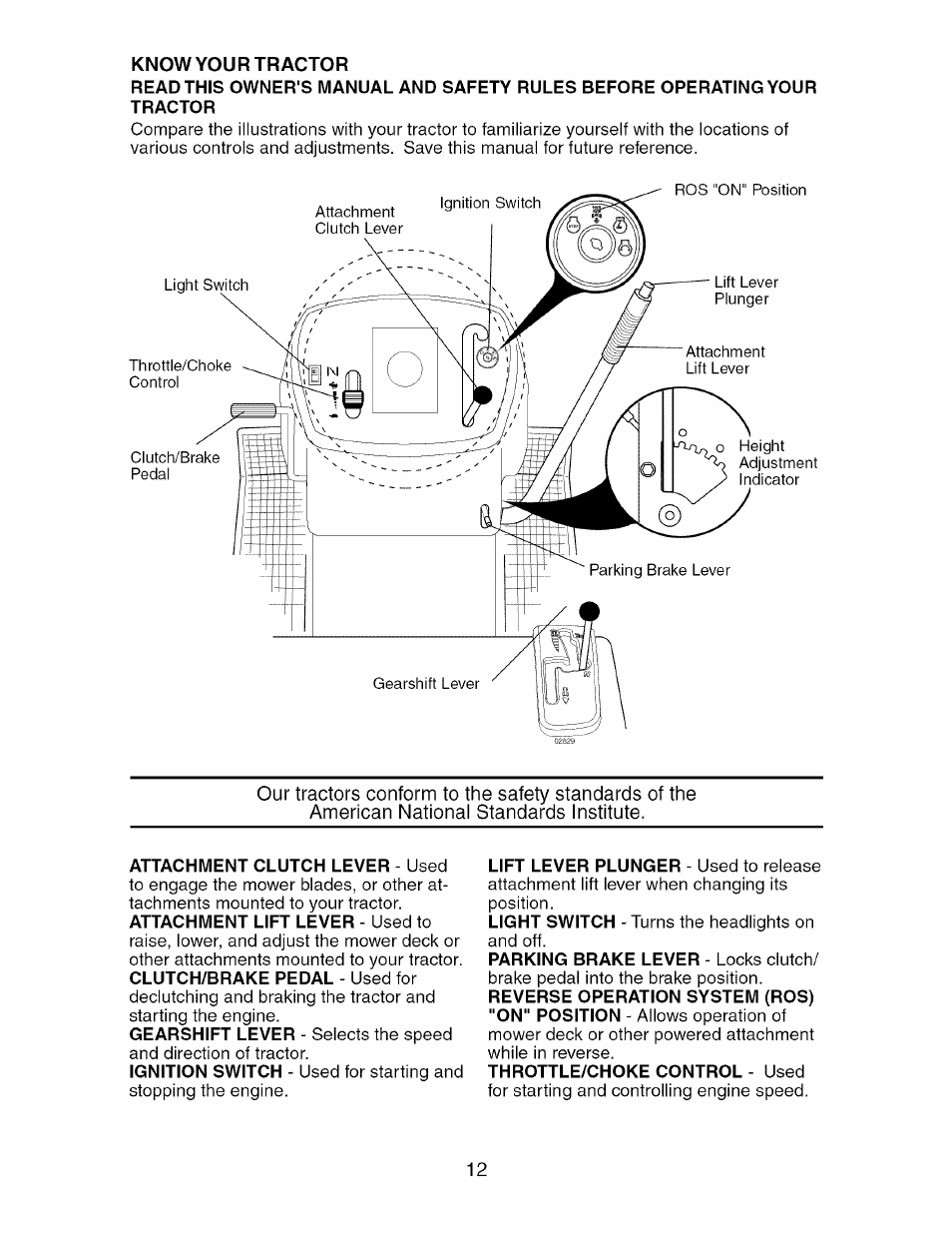 Know your tractor | Craftsman 917.275370 User Manual | Page 12 / 56