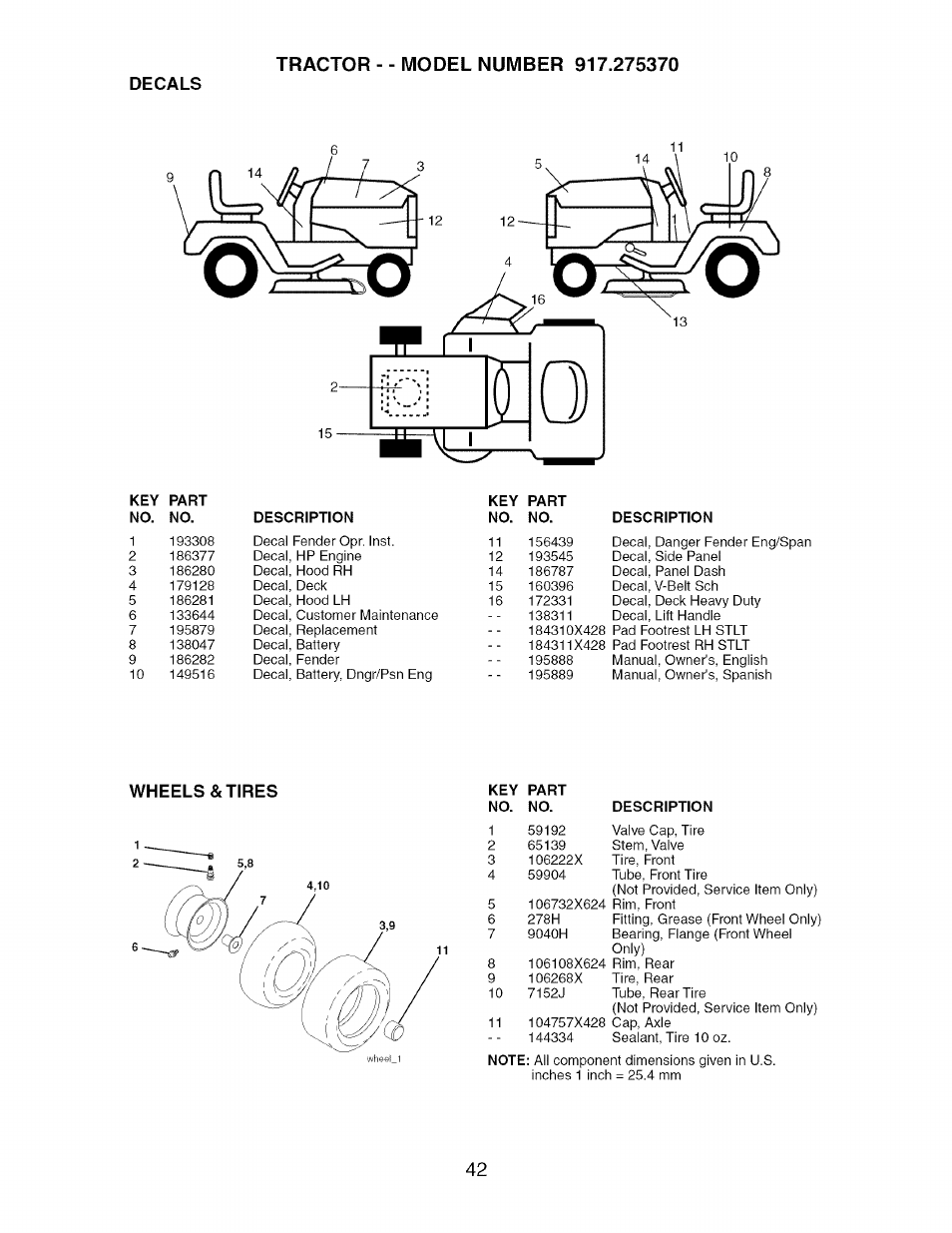 Decals, Wheels & tires | Craftsman 917.275370 User Manual | Page 42 / 56