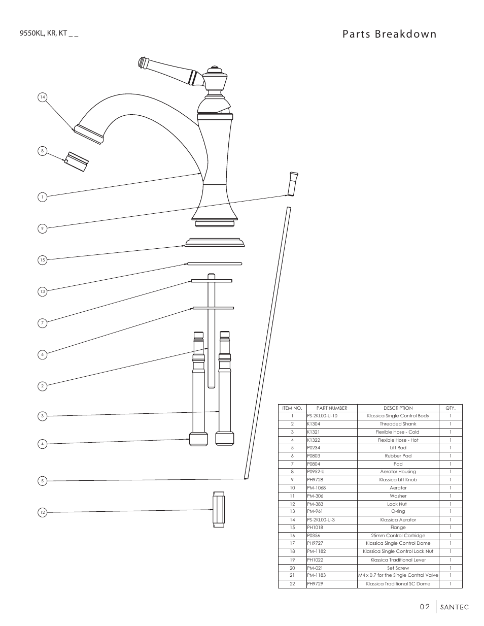 Parts breakdown, 9550kl, kr, kt | Santec 9580KT User Manual | Page 2 / 8