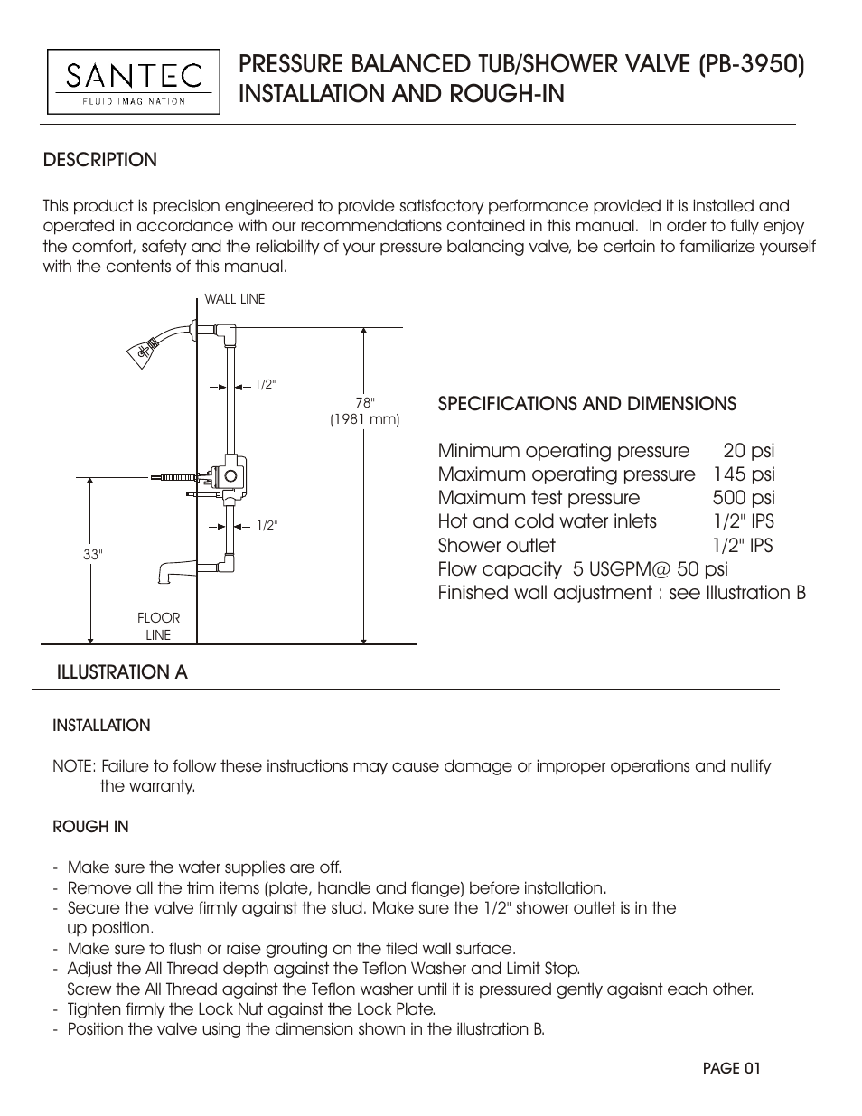 Santec PB-3950 User Manual | 4 pages