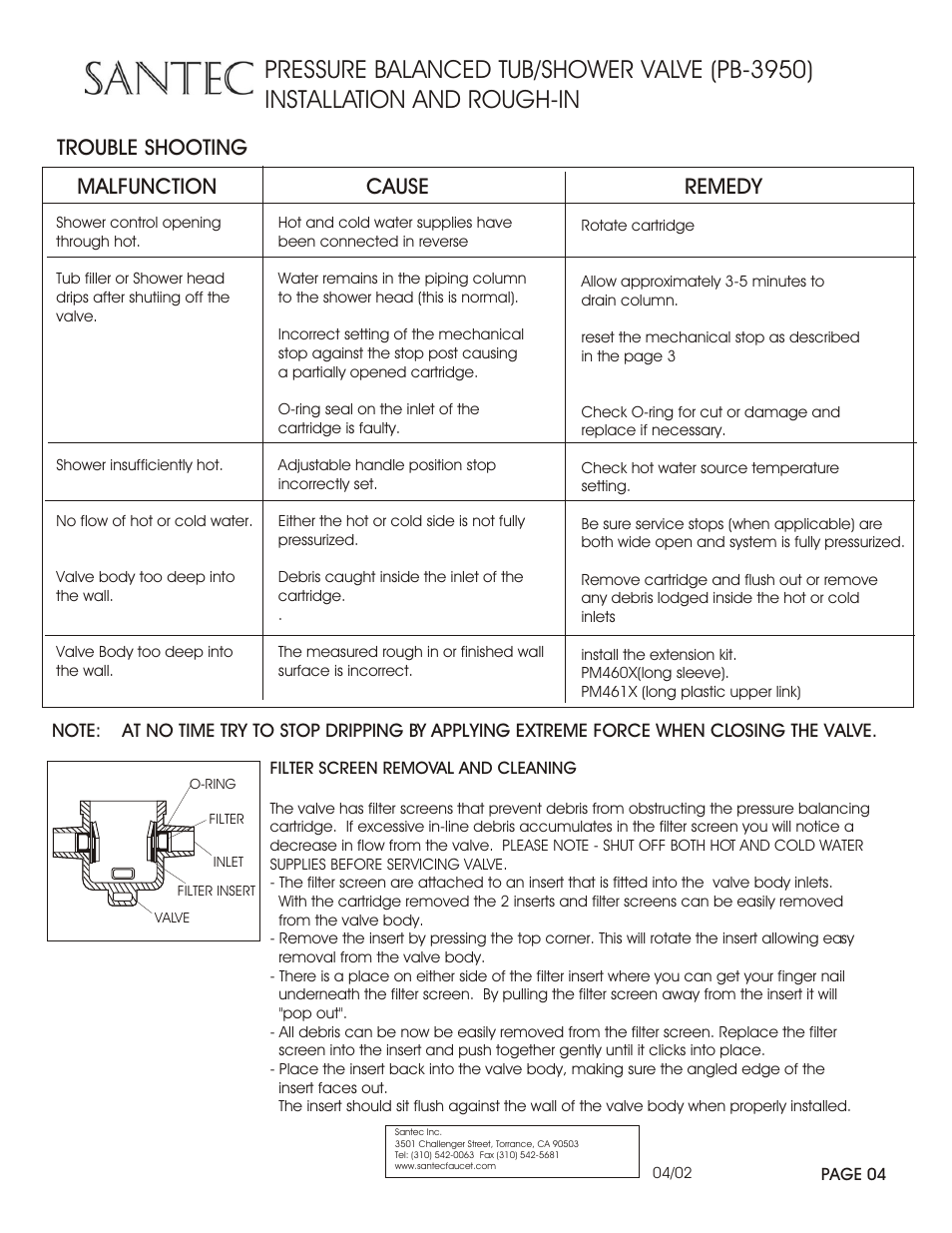 Trouble shooting malfunction cause remedy | Santec PB-3950 User Manual | Page 4 / 4