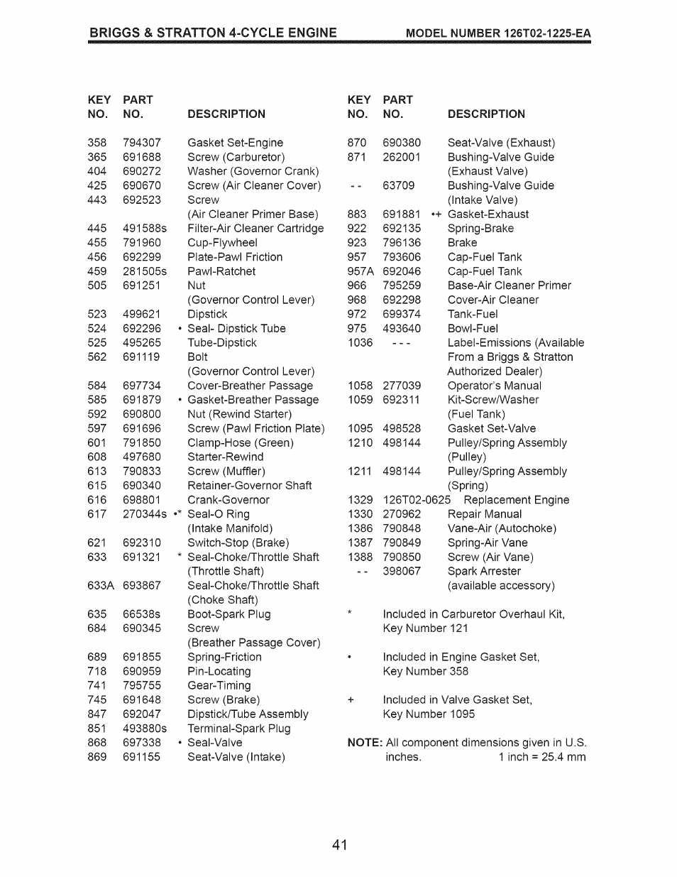 Craftsman 917.389051 User Manual | Page 41 / 44