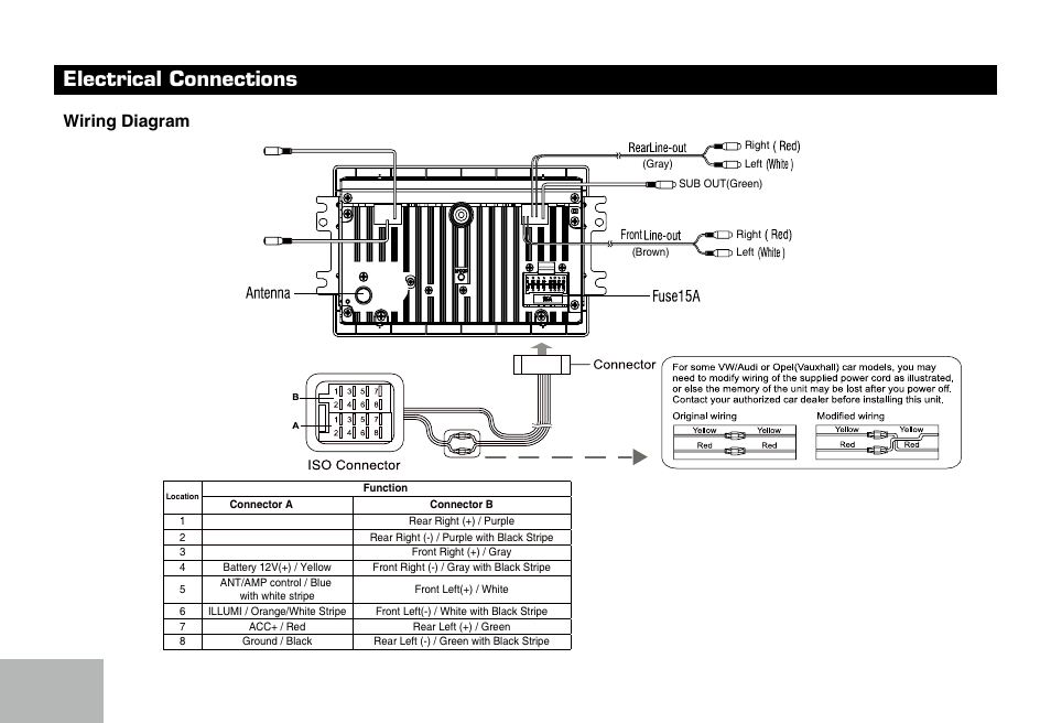 Electrical connections, Wiring diagram | SAVV AVH-DDM101P User Manual | Page 12 / 16