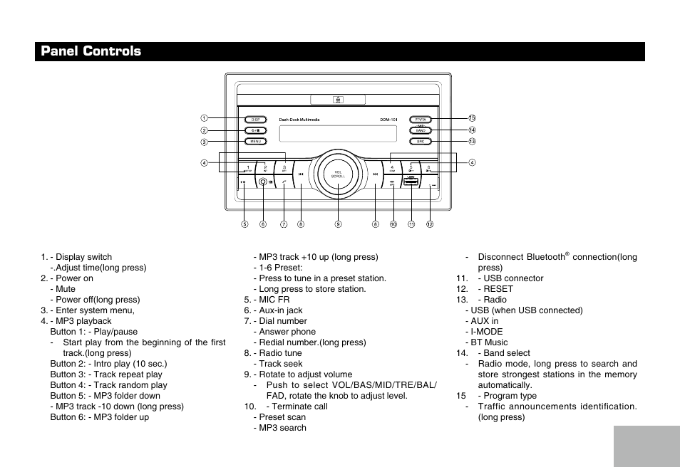 Panel controls | SAVV AVH-DDM101P User Manual | Page 3 / 16