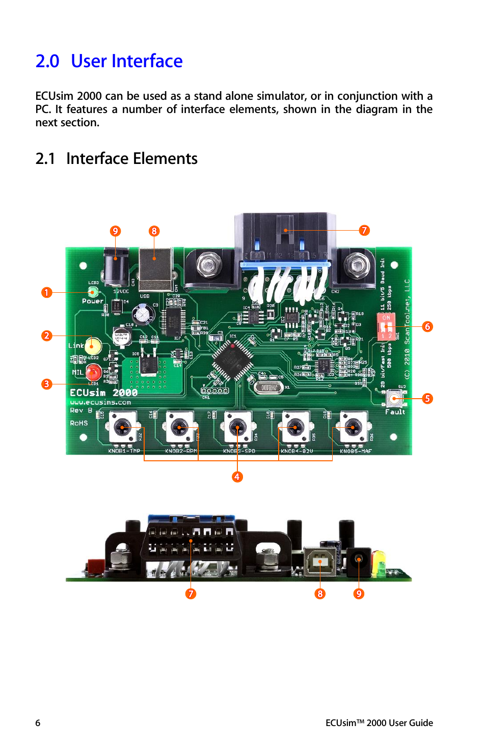 User interface, Interface elements, 0 user interface | 1 interface elements | ScanTool 2000 ECUsim User Manual | Page 6 / 23
