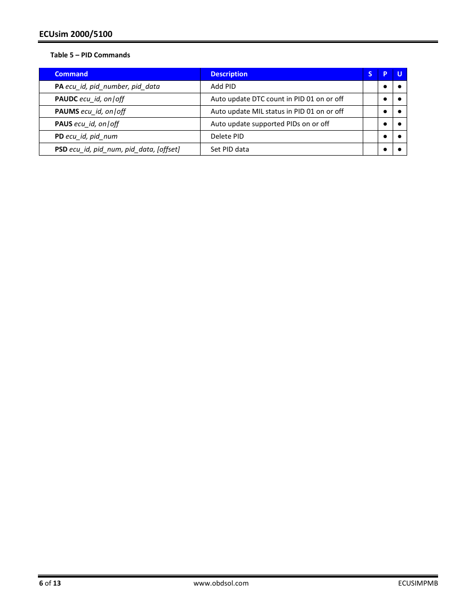 ScanTool 5100 ECUsim User Manual | Page 6 / 13