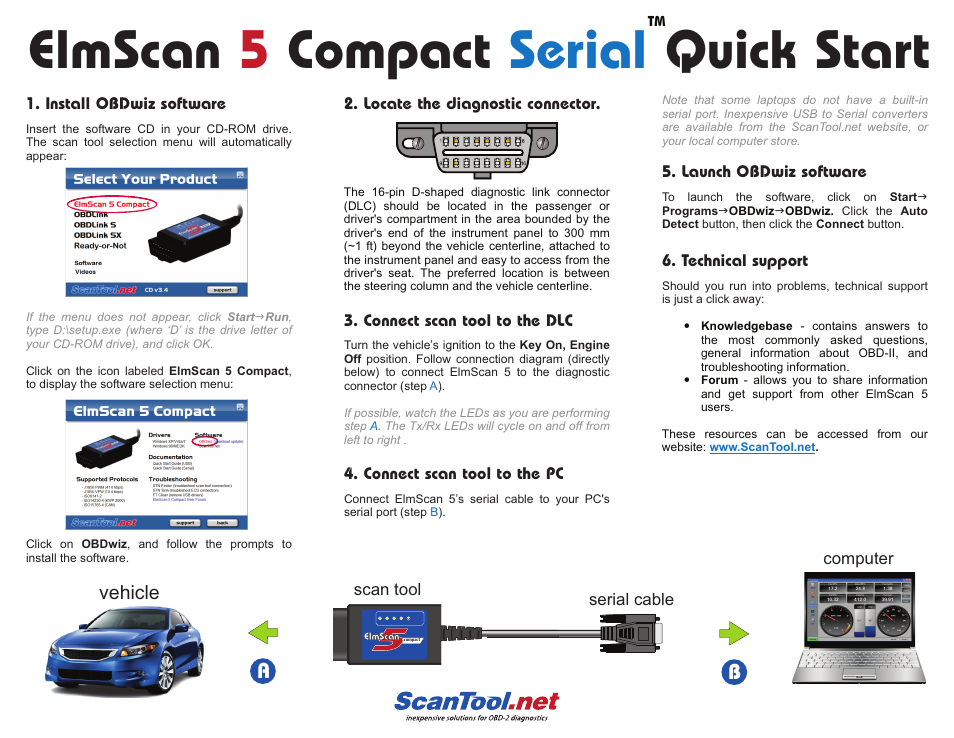 ScanTool 5 Compact Serial User Manual | 2 pages