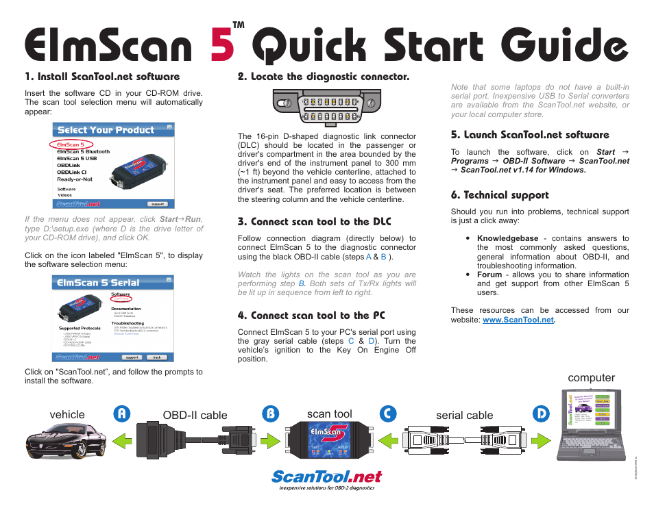 ScanTool 5 ElmScan User Manual | 1 page