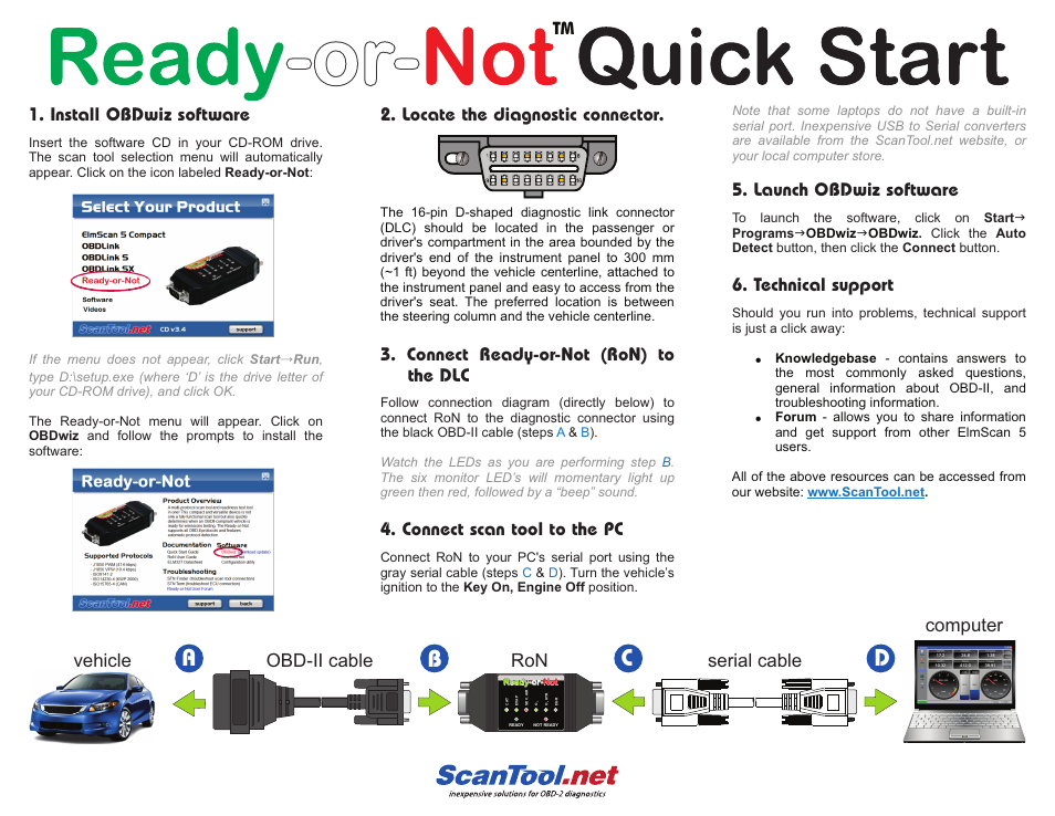 ScanTool Ready-or-Not User Manual | 2 pages